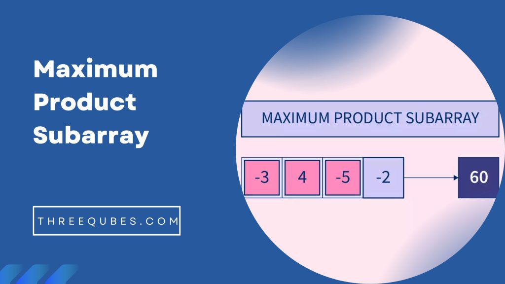How Do You Find The Maximum Product Of Subarray?